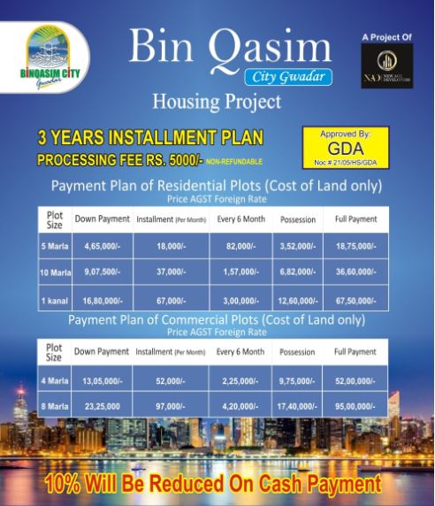 Payment Plan 3